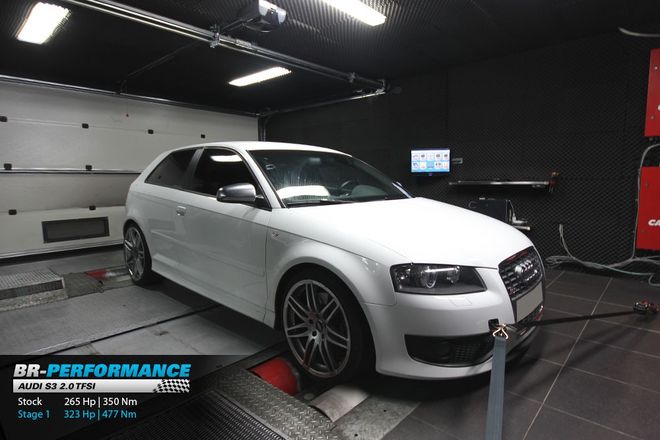 Audi A3 8P - airRIDE-System - MAPET-TUNING GROUP