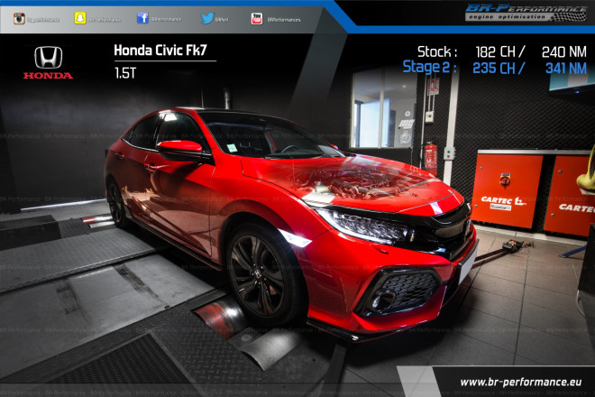 Honda civic stage 2